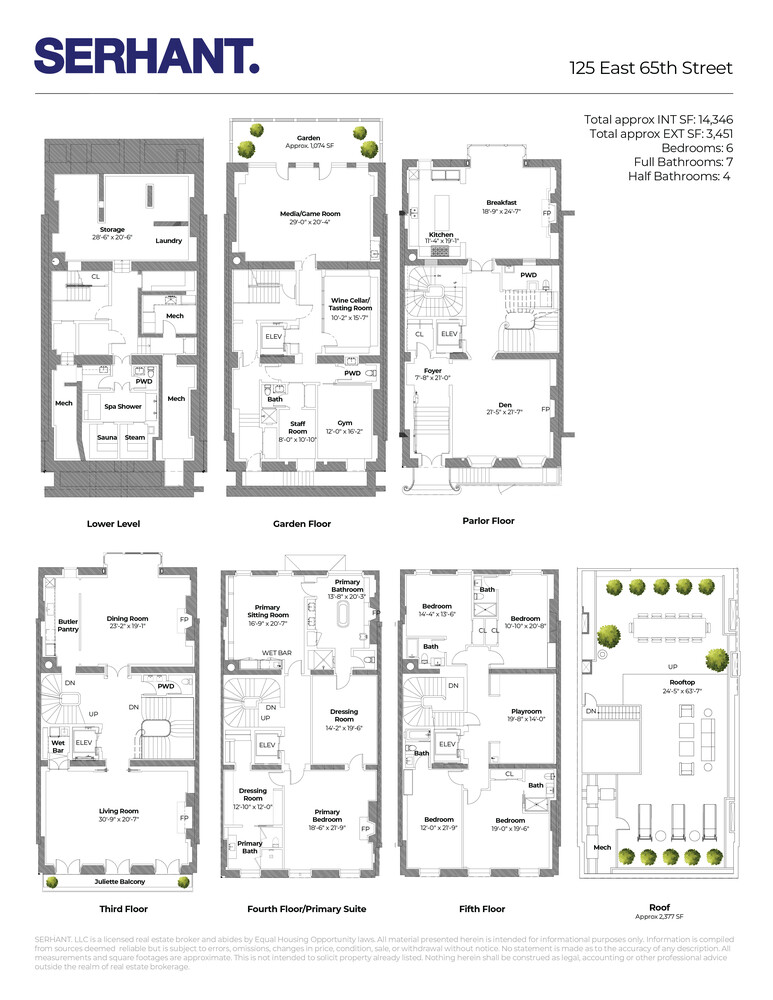 125 E 65th Manhattan, NY 10065